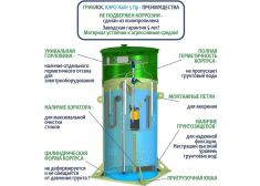 Гринлос Аэро Лайт 5 Пр