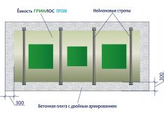 ГРИНЛОС Пром 90 пр