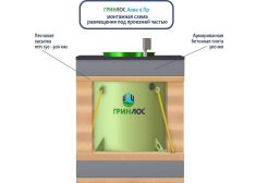 ГРИНЛОС Аква 4 Пр