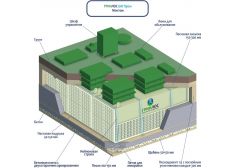 ГРИНЛОС БМ Пром 900