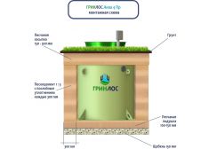 ГРИНЛОС Аква 4 Пр