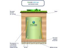 Гринлос Аэро Лайт 8 Лонг