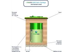 Гринлос Аэро Лайт 2 Пр Миди