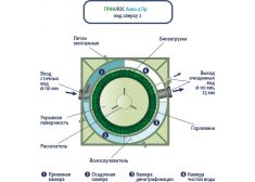 ГРИНЛОС Аква 4 Пр