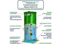 Гринлос Аэро Лайт 3 Пр Миди