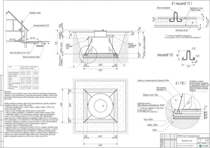 Схема монтажа Гринлос Аэро 12 Пр