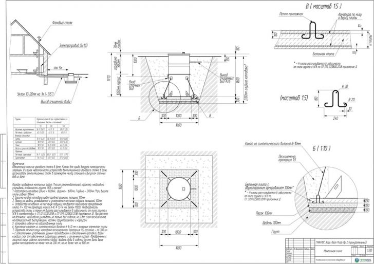Схема монтажа Гринлос Аэро Лайт 2 Пр Миди