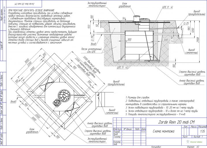 Схема монтажа Зорде Рейн 20 Миди