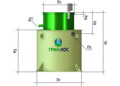 ГРИНЛОС Аква 2 Пр