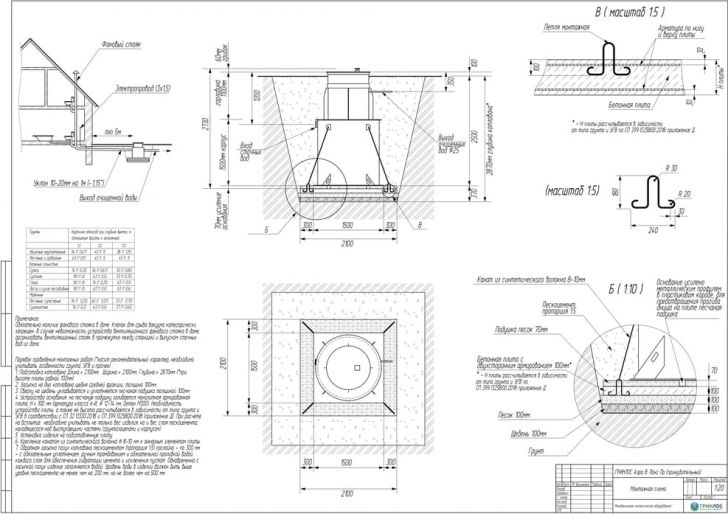 Схема монтажа Гринлос Аэро 8 Пр Лонг