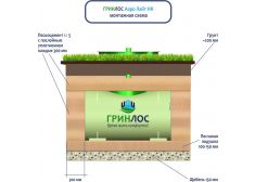 Гринлос Аэро Лайт 3 Пр НК Миди
