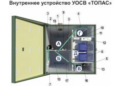 Топас 5 Long