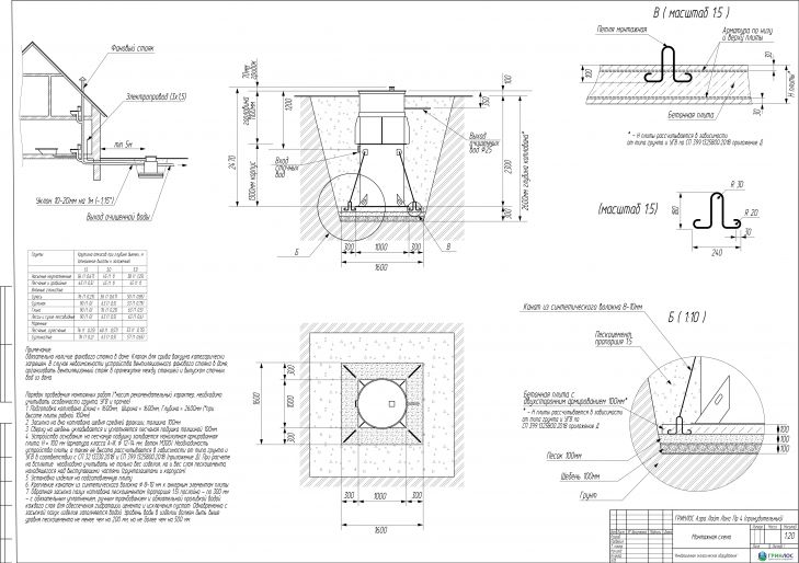 Схема монтажа Гринлос Аэро Лайт 4 Пр Лонг