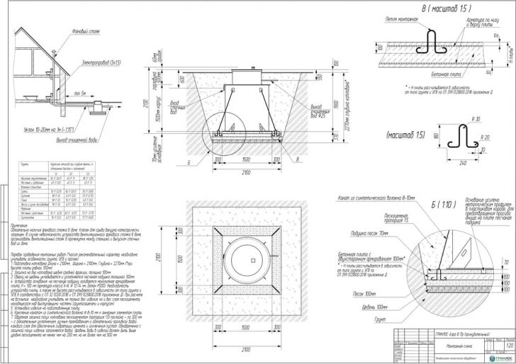 Схема монтажа Гринлос Аэро 8 Пр