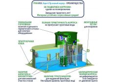 ГРИНЛОС Аэро 6 низкий корпус Пр