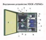 Топас 5 Long - фото 4