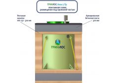 ГРИНЛОС Аква 5 Пр