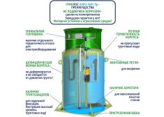  Гринлос Аэро Лайт 8 ПР Лонг