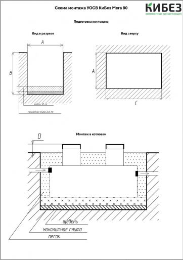Схема монтажа КиБез МЕГА 80