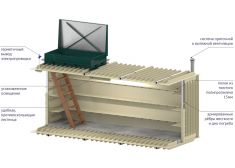 Гринлос Погреб ЛК 5000*2000*2000