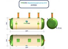 Накопительный септик Гринлос СП 7