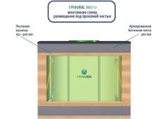 Гринлос Эко 12