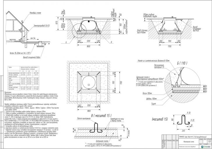 Схема монтажа Гринлос Аэро Лайт 2 Пр НК