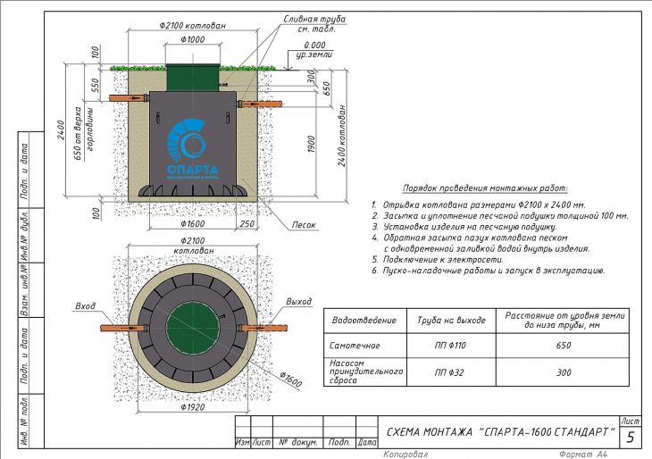 Схема монтажа Спарта 1600