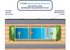 Накопительный септик Гринлос СП 7