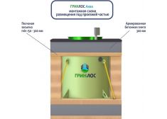 ГРИНЛОС Аква 2 Пр