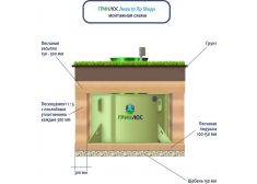 ГРИНЛОС Аква 10 Пр Миди