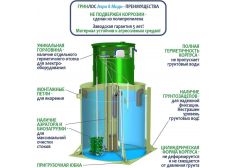 ГРИНЛОС Аэро 8 Миди