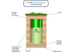 Гринлос Аэро Лайт 4 Пр Лонг