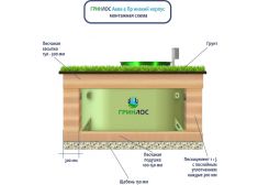 ГРИНЛОС Аква 4 низкий корпус Пр