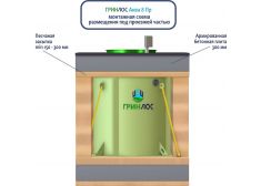 ГРИНЛОС Аква 8 Пр