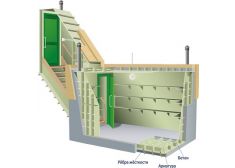 Гринлос Погреб ДТ 3000*2000*2000