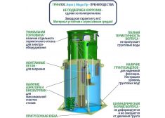 ГРИНЛОС Аэро 5 Пр Миди
