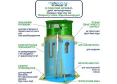 Гринлос Аэро Лайт 8 Лонг