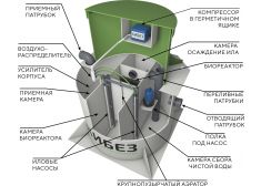 КиБез 10 СуперЛонг