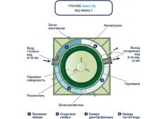 ГРИНЛОС Аква 5 Пр