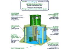 ГРИНЛОС Аэро 12 Пр Миди