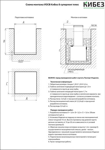 Схема монтажа КиБез 8 СуперЛонг+