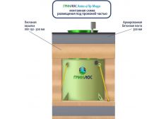 ГРИНЛОС Аква 4 Пр Миди