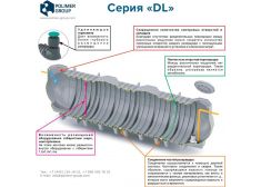 Polimer Group DL 6000