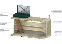 Гринлос Погреб ЛК 4500*1500*2000