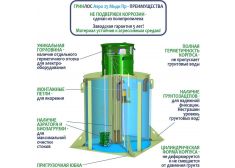 ГРИНЛОС Аэро 25 Пр Миди