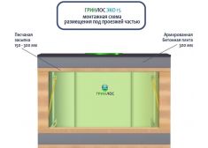 ГРИНЛОС Эко 15