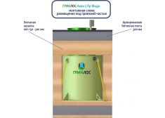 ГРИНЛОС Аква 5 Миди