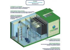 Гринлос Норд 20