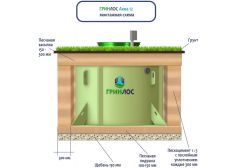 ГРИНЛОС Аква 12